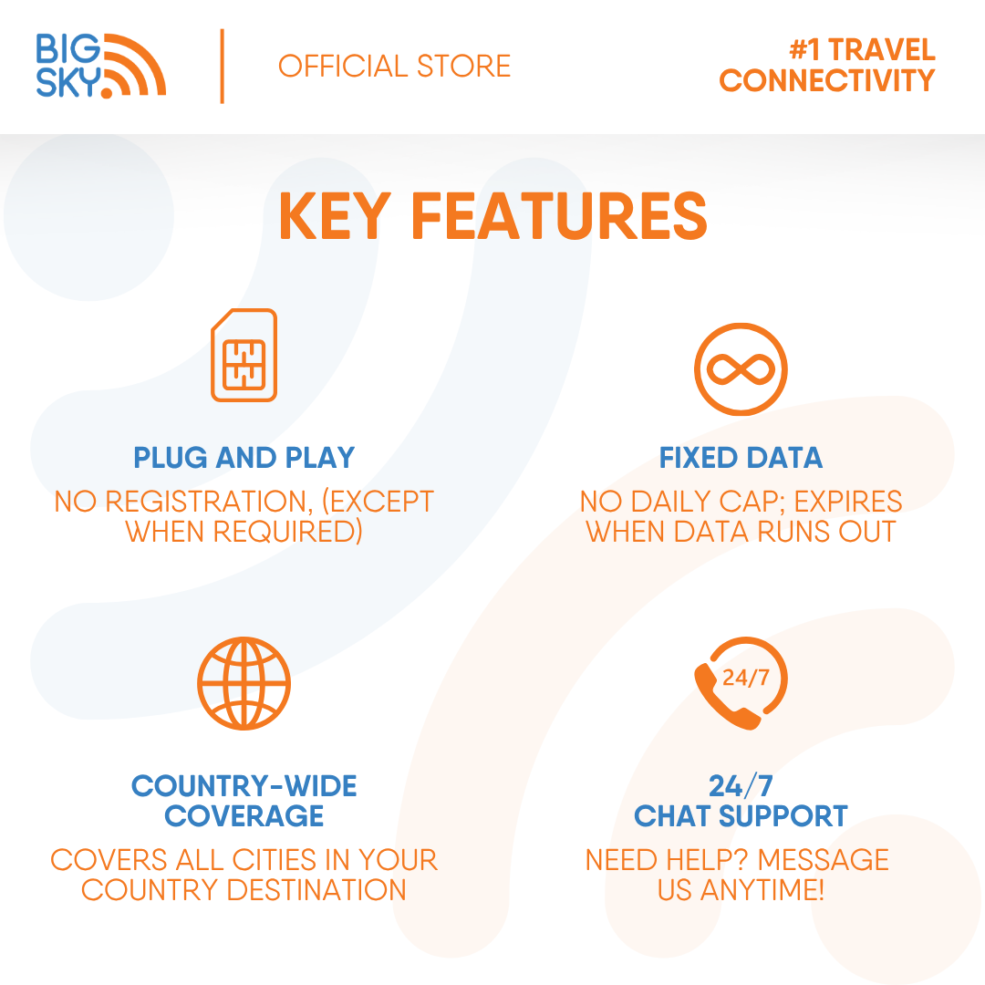 MACAU Snappy Travel SIM - 3GB to 20GB (30 days validity)