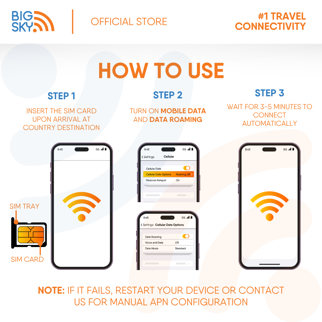 MACAU Snappy Travel SIM - 3GB to 20GB (30 days validity)