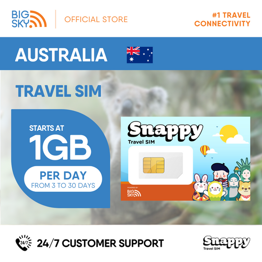 AUSTRALIA Snappy Travel SIM - 1GB to 2GB